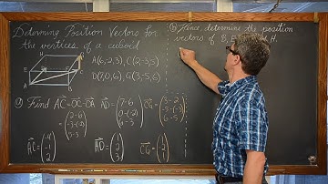 Position Vectors for Vertices of a Cuboid