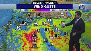 Storm Tracker Forecast: Staying dry with warmer temperatures & gusty winds ahead