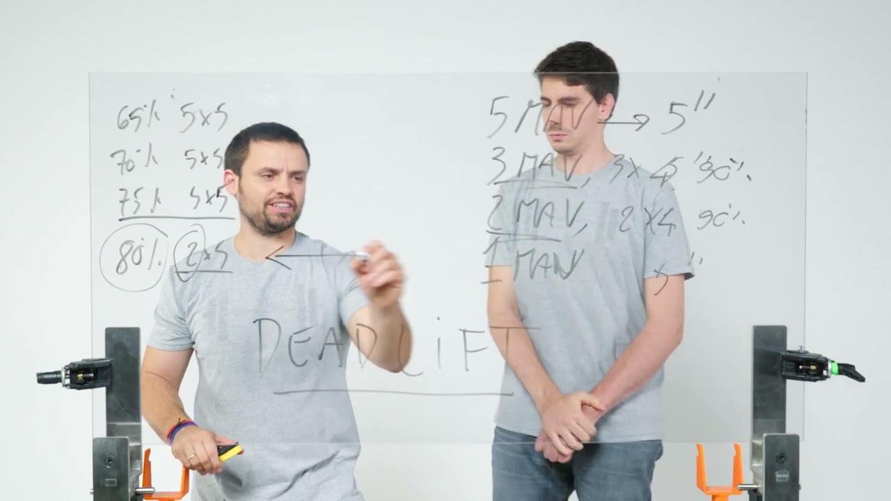 STACCO DA TERRA | PROGRAMMAZIONE SPECIFICA