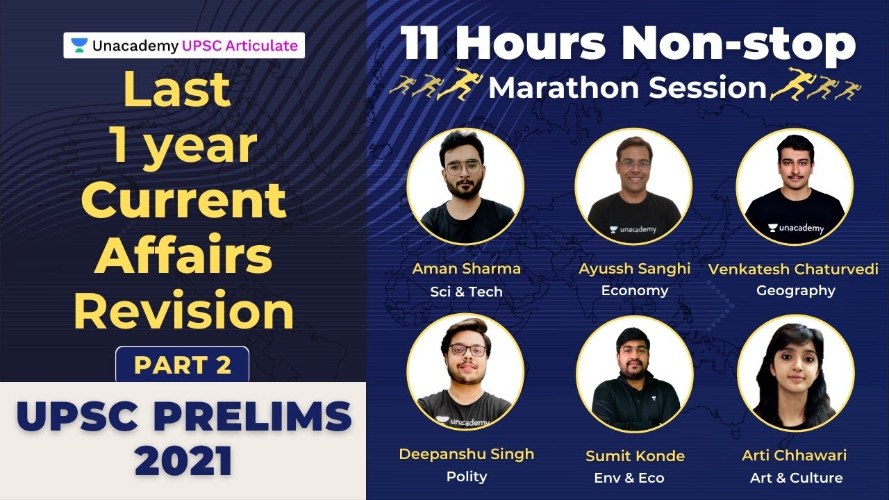 last-one-year-current-affairs-revision-upsc-prelims-2021-11-hours
