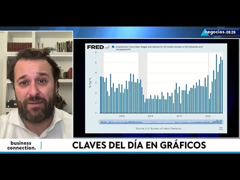 El gr&aacute;fico que marca c&oacute;mo crecer&aacute; la inflaci&oacute;n por un movimiento de alza de salarios