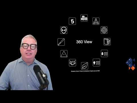 Related Embedded Video Item Thumbnail