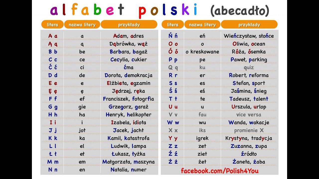 Капот на польском