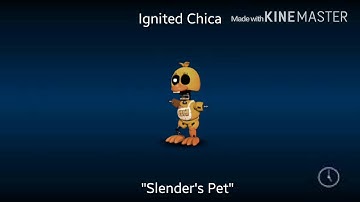 FNaF World FanMade Loading Screens #2 | REMASTERED