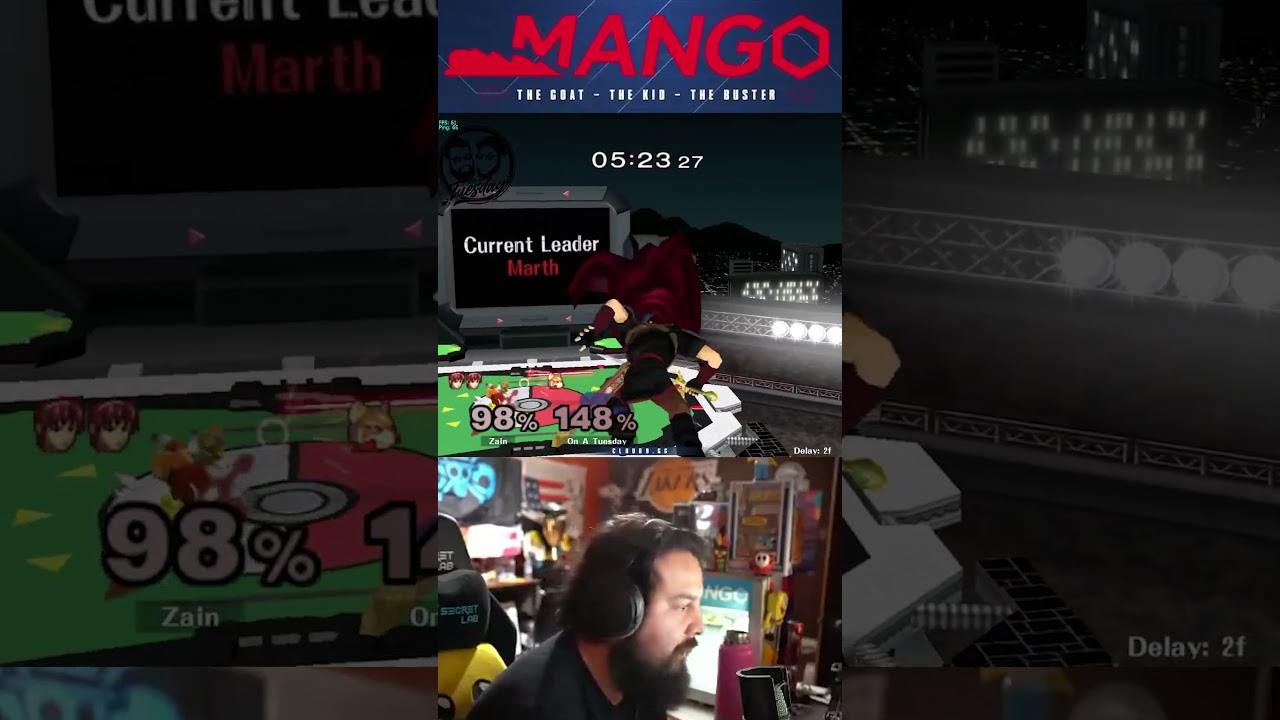 yup, that's the mang0
