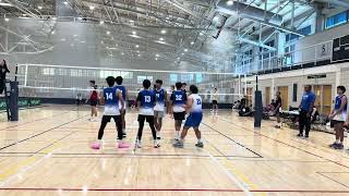 GSU Blue vs USC B