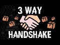 Tcp three way handshake