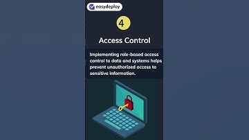How Cloud Consulting Services secure your data 🛡️☁️