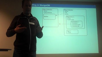 Derick Rethans explains how MongoDB stores data at TechMeetups #TMUexpo London