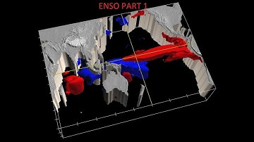 ENSO Part 1