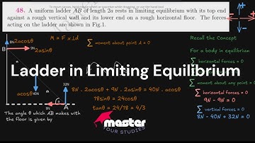 Ladder in Limiting Equilibrium | Find Angle θ | A-Level / GCE Mechanics Explained Step-by-Step
