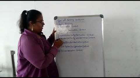 Types of Spring Container