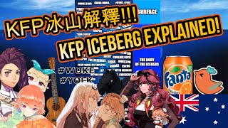 KFP Iceberg Explained! KFP冰山解釋! [Hololive EN] [KFP]
