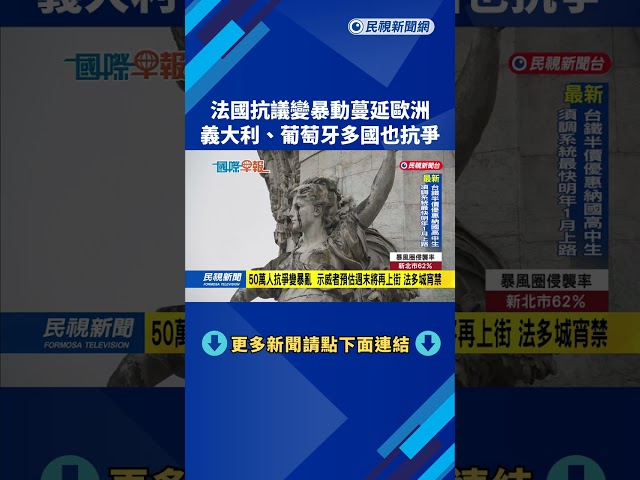 法國抗議變暴動蔓延歐洲　義大利、葡萄牙多國也抗爭－民視新聞