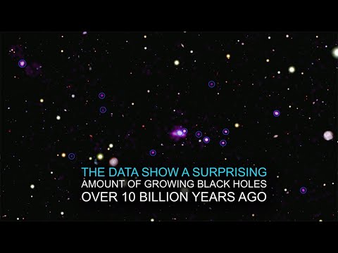 Quick Look: Feasting Black Holes Caught in Galactic Spiderweb