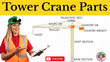 Tower Crane Components / Parts Name & Their Functions. @safetystandardvinay 