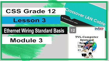 CSS Gr12 Q1 Lesson 3 Ethernet Wiring Standard Basis