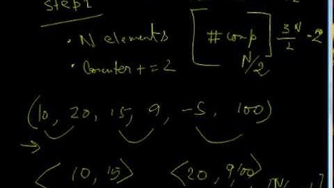 find max and min simultaneously