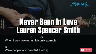 Lauren Spencer Smith - Never Been In Love Guitar Chords Lyrics