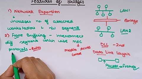 Features of Bridges| Part 1|Data communication and computer networks|Lec 49|Ankita Sood
