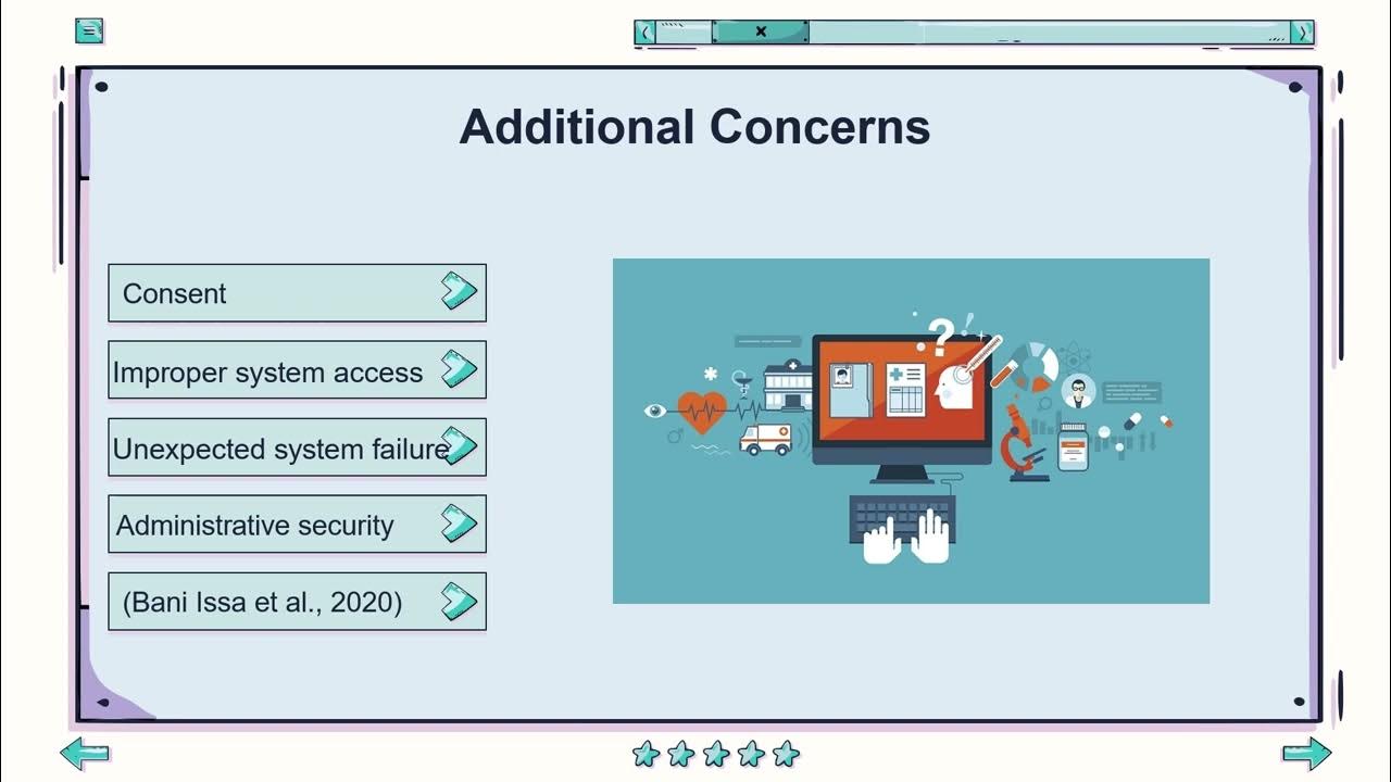 EHR Security & Privacy - YouTube