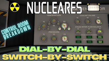 Nucleares - Control Room Guide (v2.0 Patch 177)