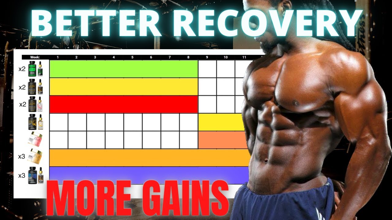 powerful-otc-anabolic-bulking-cycles-for-serious-gains-phase-3-youtube