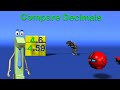 Understanding Decimals and Comparisons