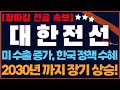 [대한전선 대한전선주가 대한전선주가전망] 장마감 속보! 정부 에너지 고속도로 확정! 대미 수출도 증가! 수급을 보면 답이 나온다