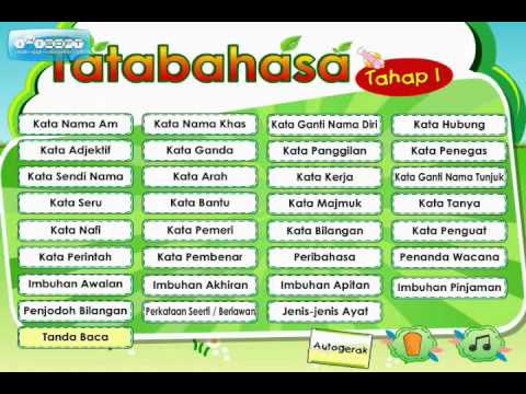 Seronoknya Belajar Tatabahasa Tahap 1 Preview For Cd Rom Content Youtube