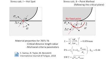 Initial orientation of the fretting fatigue cracks in shrink-fit connection specimens