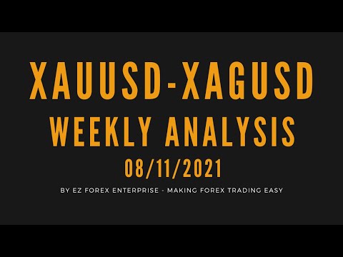 XAUUSD & XAGUSD WEEKLY FOREX TRADING TECHNICAL ANALYSIS | GOLD SILVER