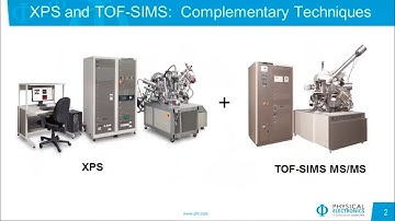 PHI Webinar Series: Complementary XPS & TOF-SIMS Analysis