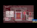Chernobyl fail and build of sarcophagus