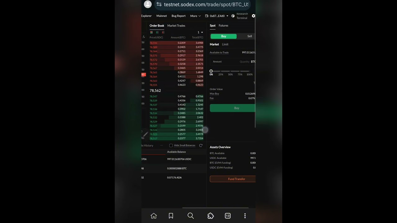 SoSovalue airdrop distribution | Snapshot this February - 150M SoSoVALUE token claim
