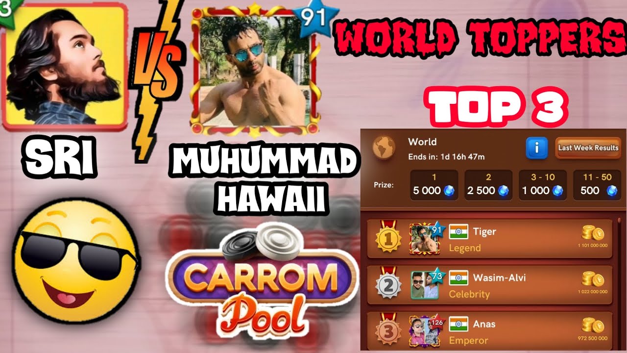 🌟Sri vs world toppers🌟 muhummad hawaii wasim alvi and anas / World top 3 players🔥