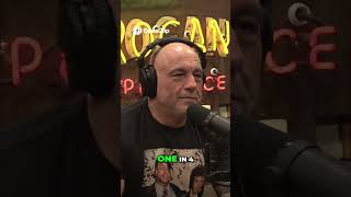 Assassination Attempts!! Are They Real? #jre #joerogan #viral #joeroganexperience #joeroganpodcast