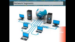 012 Network Security Process