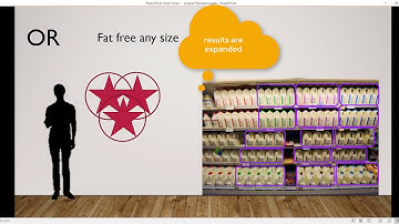 Access - Logical Operators