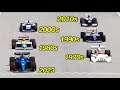 Williams F1 2023 vs One Williams F1 from each decade (1970-2023)