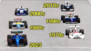 Williams F1 2023 vs One Williams F1 from each decade (1970-2023)