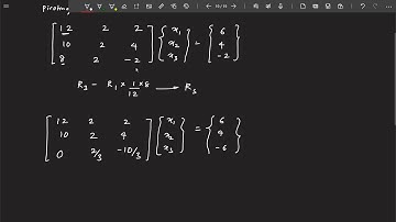 Lecture 6d: Partial Pivoting Method to Avoid Pitfalls