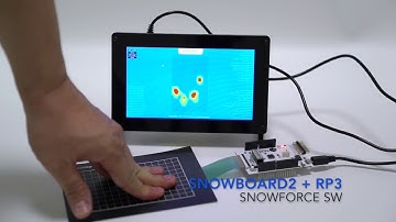 Snowboard 2 working with Raspberry Pi