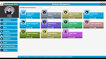 How to Add Menu | Restaurant POS | Professional Tech | Training Video