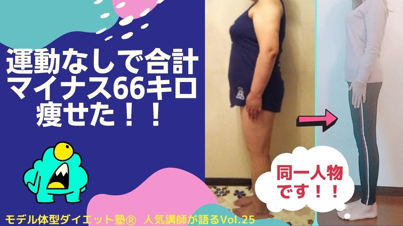 自己紹介2024冬【モデル体型ダイエット塾】 | 超肥満体型からの