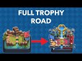 Clash Royale - Trophy road - 1 to 4000 trophies