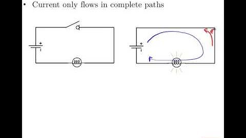 AP Physics B Tutorial  Electricity & Magnetism   Circuits & Electrical Meters