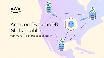 Amazon DynamoDB global tables with multi-Region strong consistency | Amazon Web Services