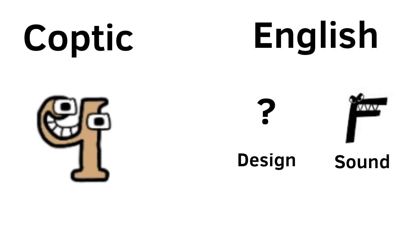 RJ's Coptic Alphabet Lore Band interactive 