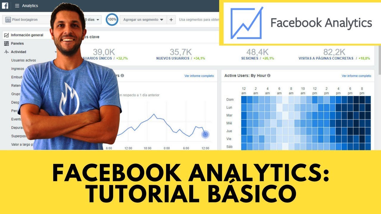 Facebook Analytics: Tutorial básico (Alternativa a Google Analytics ...